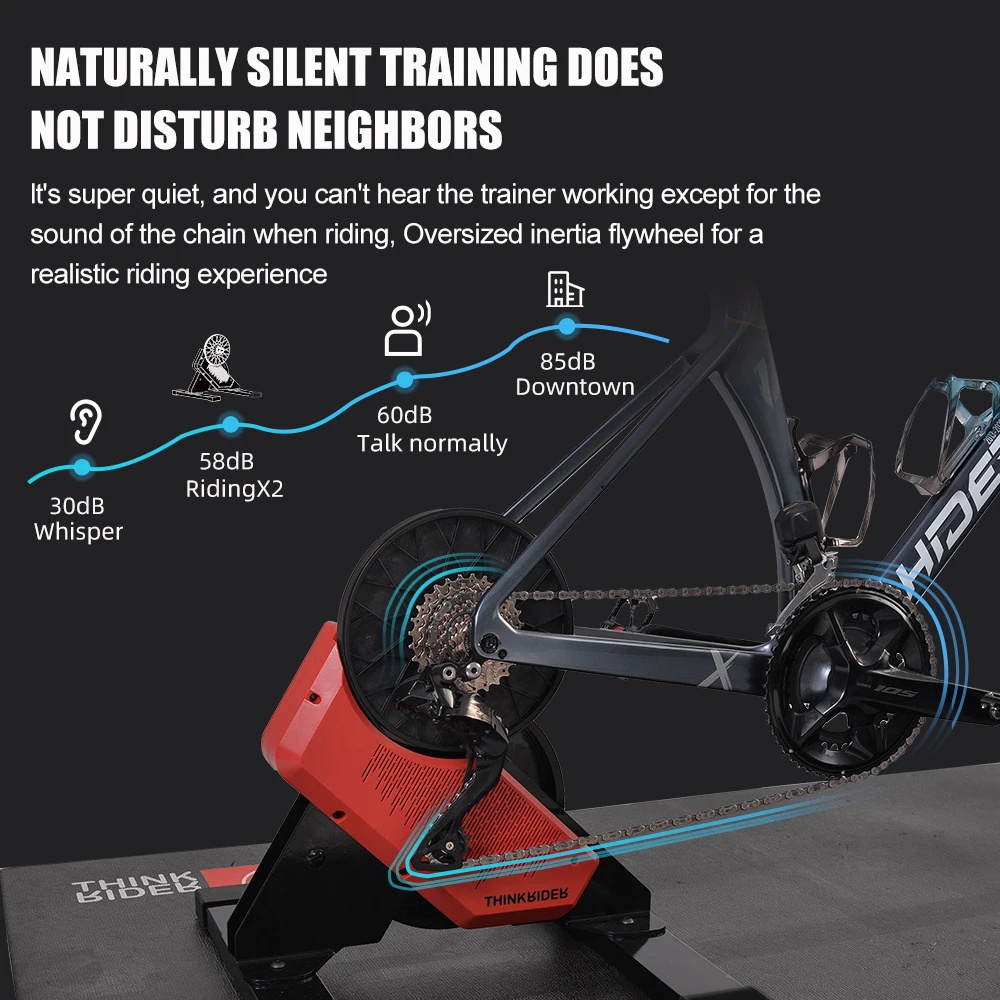 ThinkRider X2-2スマートトレーナー Official Warranty】ThinkRider X2-2 Smart Bike Trainer MTB Road