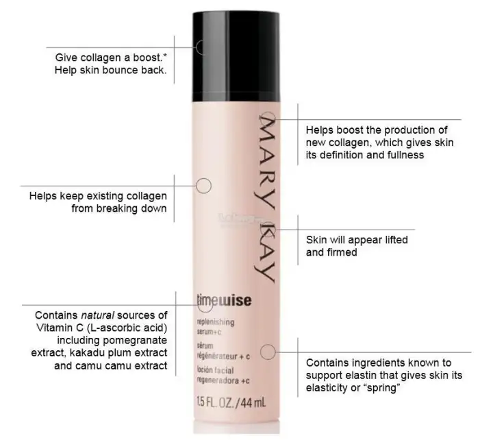 Mary Kay Timewise Replenishing Serum C 44ml Lazada Singapore