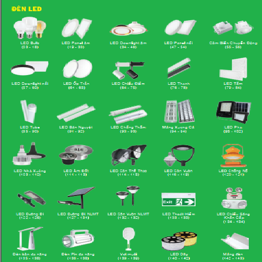 MẶT THIẾT BỊ VIỀN VÀNG SERI A60 MPE