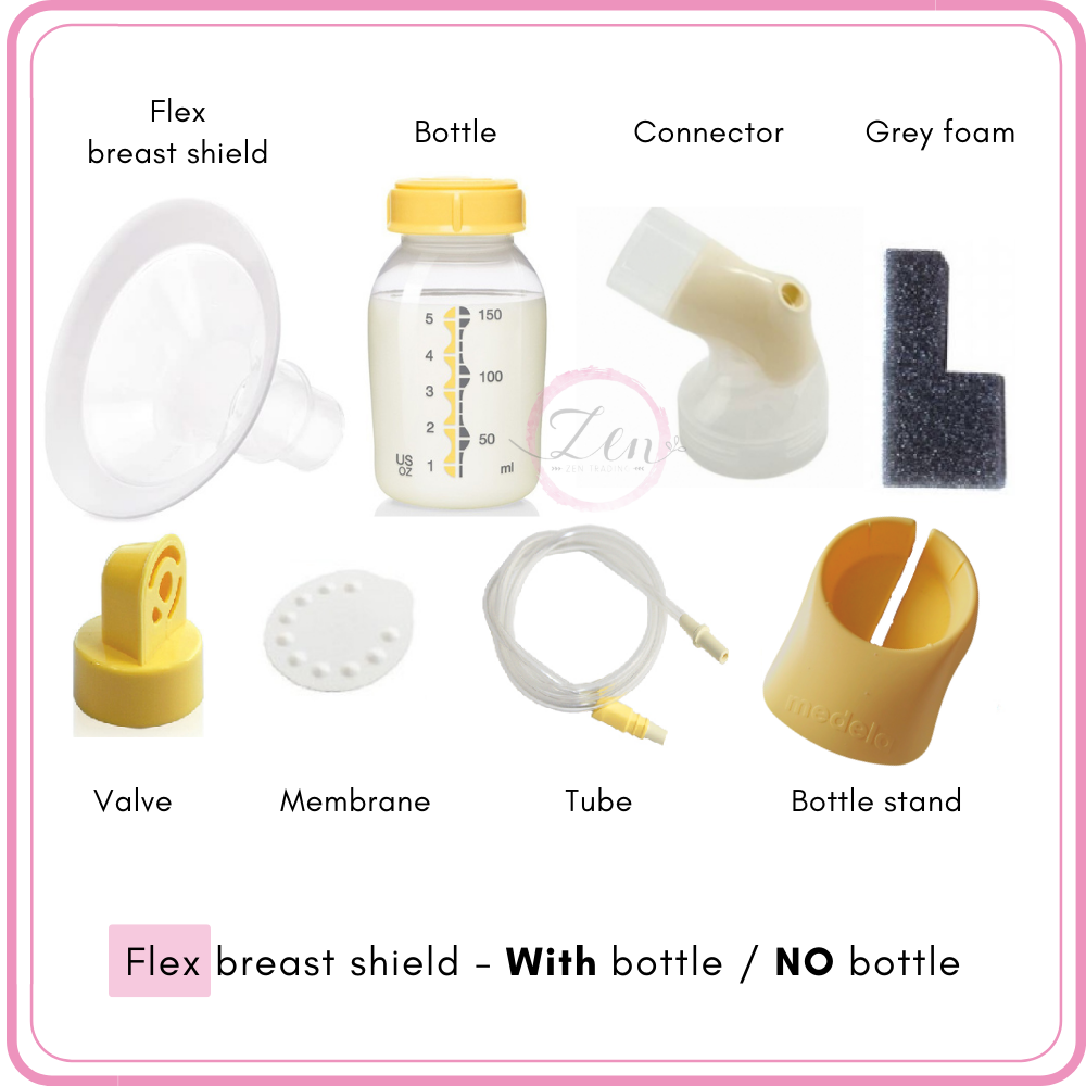 Medela Swing Breast Pump (Single) Replacement Kits Set with PersonalFit