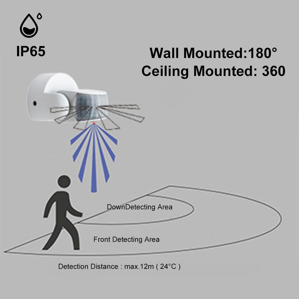 MAGIC Double Probe PIR Infrared Motion Sensor Rotating Timer Switch Motion Detector Adjustable Waterproof Movement Light Switch Body Infrared Detector