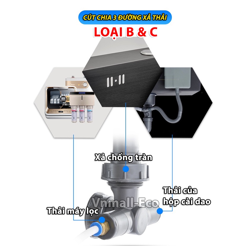 Sink drain clog prevent smell