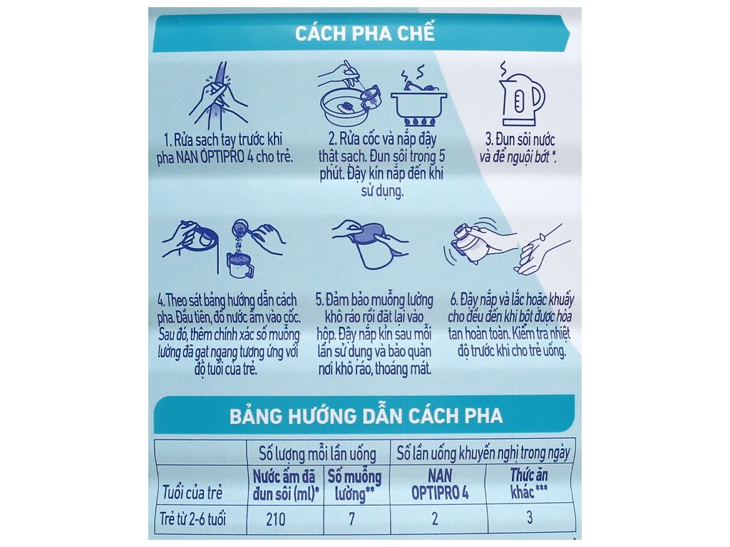 Sữa bột Nan optiro 4 1.7kg 2_6 tuổi [Date 2026]