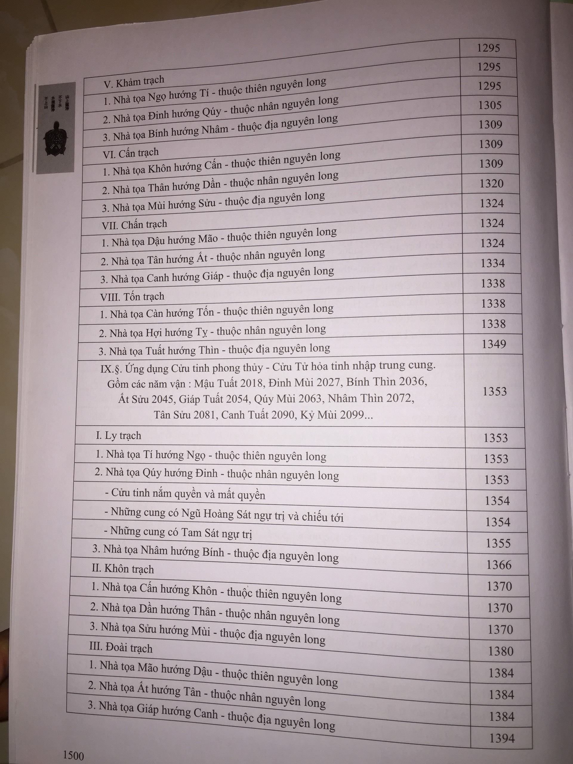 Sách Cửu Tinh Phong Thủy
