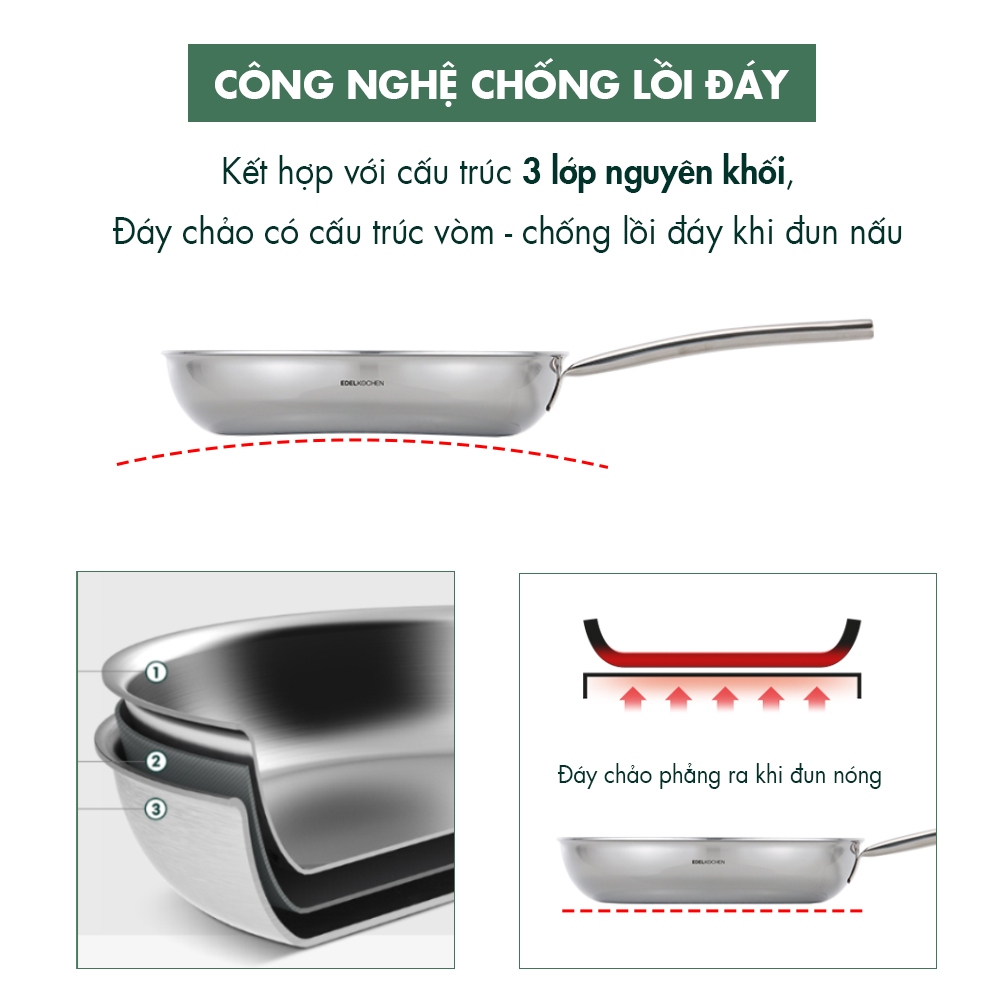 Combo 2 chảo inox Edelkochen Easy Prism - Màu Earl Gray (Chảo chiên 24cm/ Chảo xào 28cm)