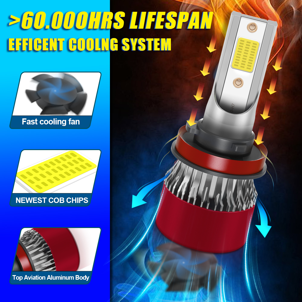 2/6PCS%20Car%20Mini%20Auto%20Led%20Lights%206000K%20White%20Headlight%20Bulb%20For%20Nissan%20Sentra%202013-2019%2012V%20Auto%20Fog%20Bulbs%20LED%20Car%20lights%20-%20Image%205