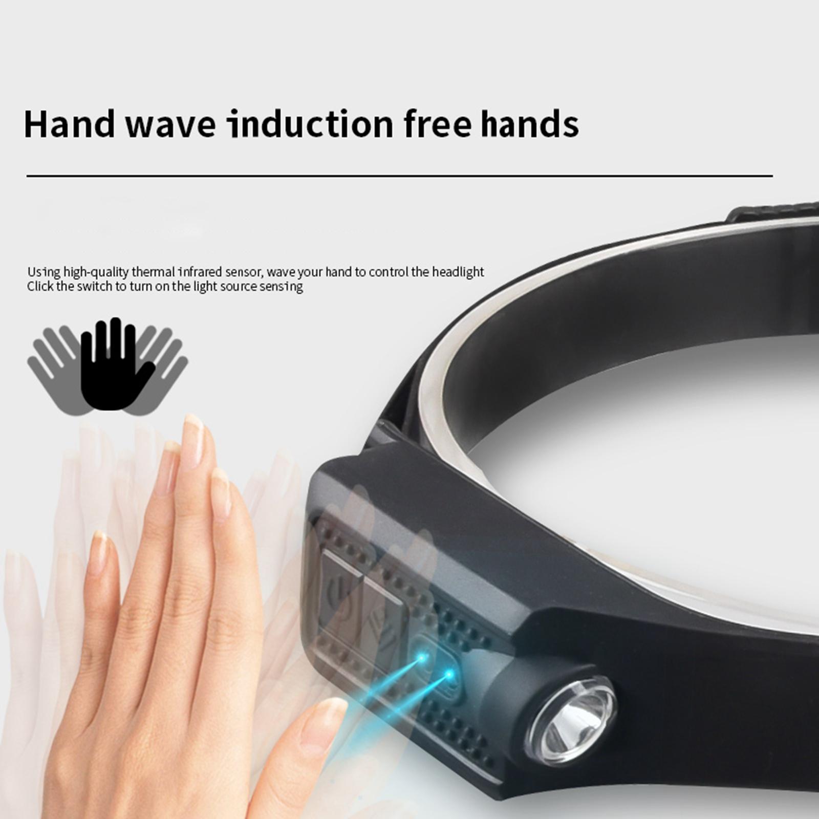 ZYMOON Silicone COB LED Headlamp Motion Sensor Work Light Flashlight Head Band Lamp for Adults Men Women Running Night Fishing Cycling