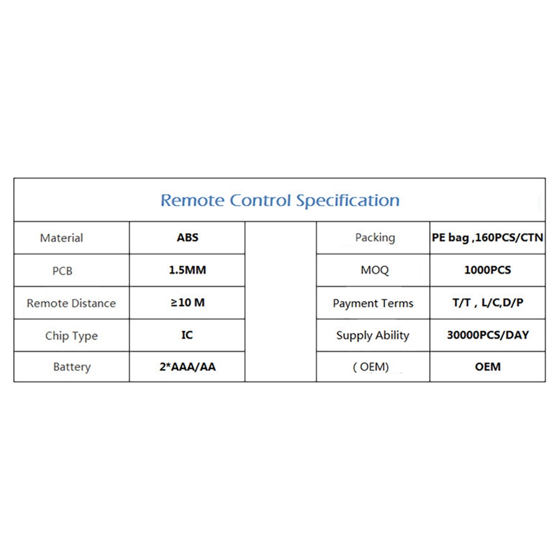 AN-MR18BA Remote Control for LG 3D Remote Control AN-MR650A MR650
