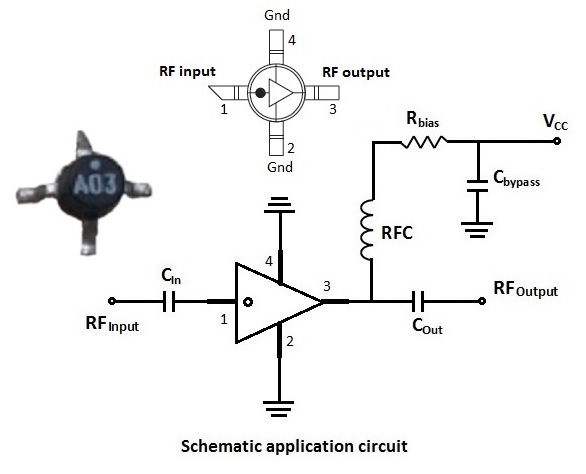 IC Khuếch đại siêu cao tần RF