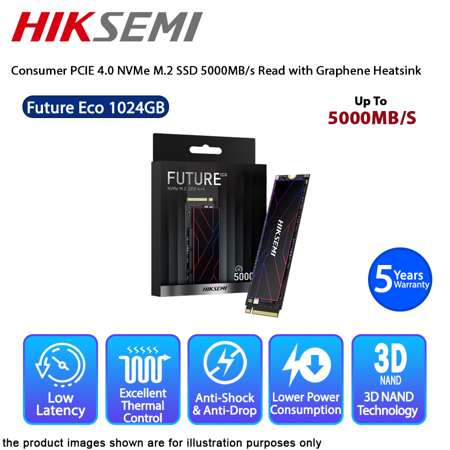 HIKSEMIのNVMe M.2 SSD「FUTURE 1024GB」