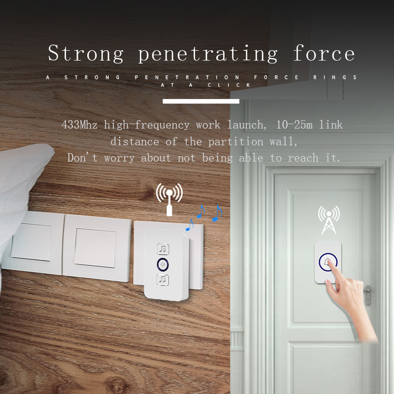 %E3%80%90TopazTrove%E3%80%91KEKA%20Smart%20wireless%20waterproof%20doorbell%20300M%20remote%20control%20smart%20home%20hotel%20wireless%20door%20ring%20Alarm%20LED%20plug%20-%20Image%206