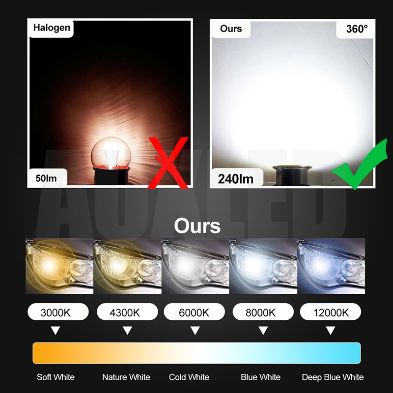 10/1pcs 1156  COB 12LED BA15S Led turn signal Car Interior Light Natuo. 
