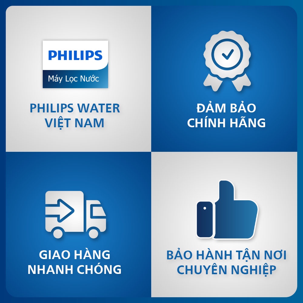 Bộ lọc nước vòi sen Philips AWP1775