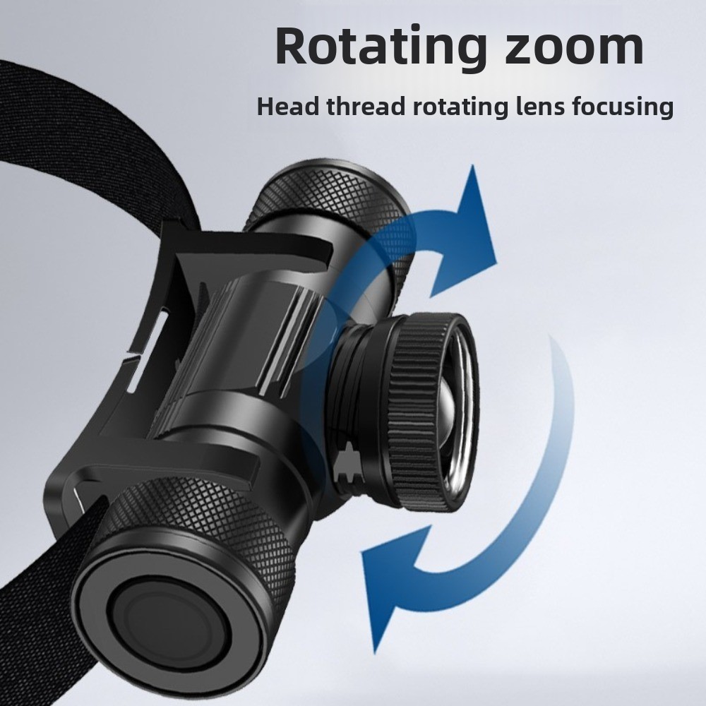 Adjustable%20Ultra%20Bright%20Rotatable%20Zoom%20Headlight%20Waterproof%20Strong%20Light%20Zoomable%20Headlight%20Mini%20Aluminum%20Alloy%20Head%20Torch%20Outdoors%20-%20Image%203