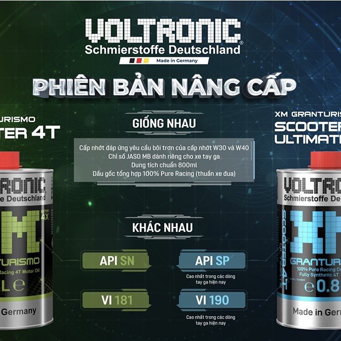 Nhớt VOLTRONIC XM Scooter Granturismo 4T 800mL