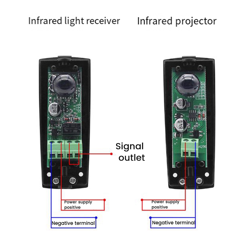 Photocell Infrared Sensor Detector for Automatic Gate Obstacle Detector Anti-Theft Alarm System