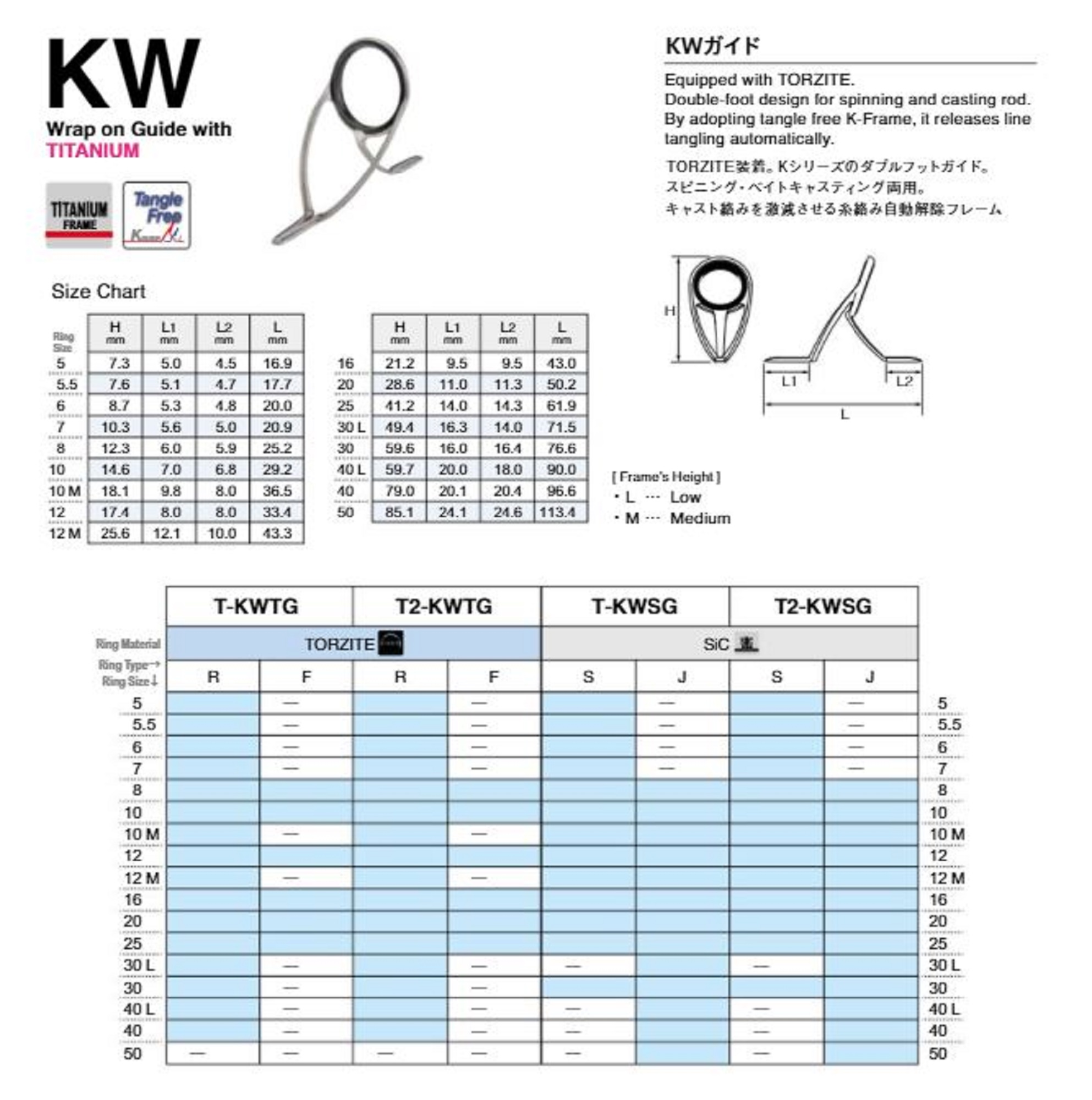 Fuji T-KWTG Size 16F Rod Guide Torzite Titanium K Frame X 1 Piece (7181) |  Lazada Singapore