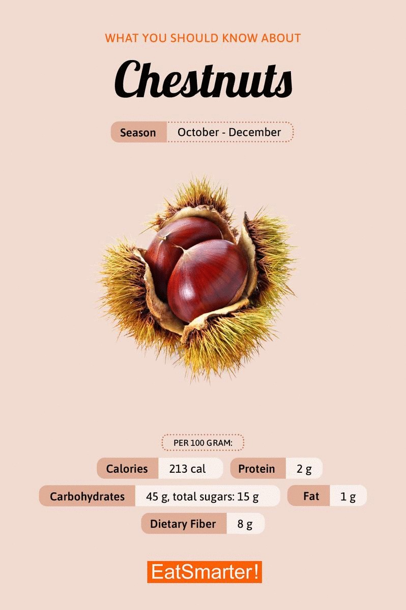 Dry%20Singhara%20Chestnut%20100%20Grams%20-%20Image%203