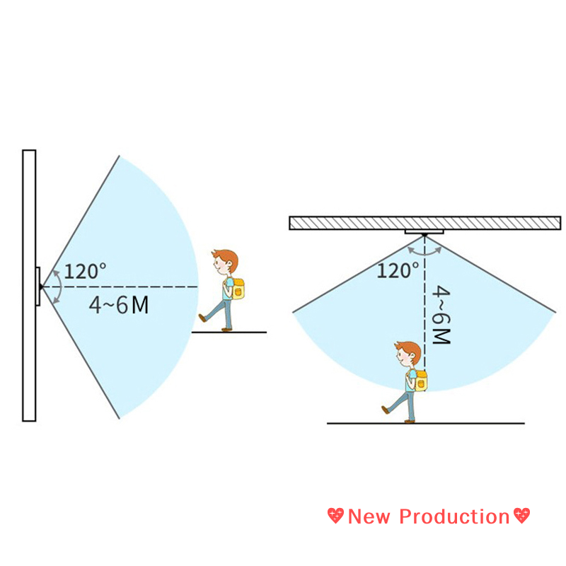 New Production💖 AC85-265V Automatic Human Body Infrared IR Sensor Lamp Holder LED Bulb Light E27 Base PIR Detector Wall Lamp Holder Socket