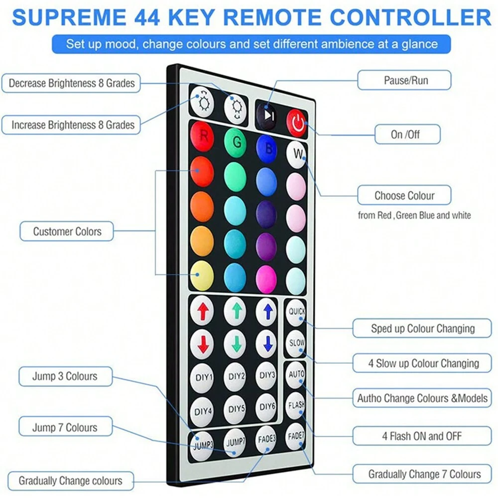 【New release】 USB 1-30M LED Light Strip RGB 5050 APP Control Luces Led ...