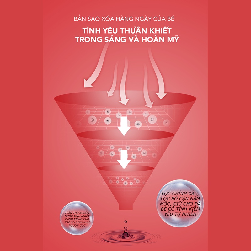 Khăn ướt trẻ em Tiny Neko Bịch 40/100psc