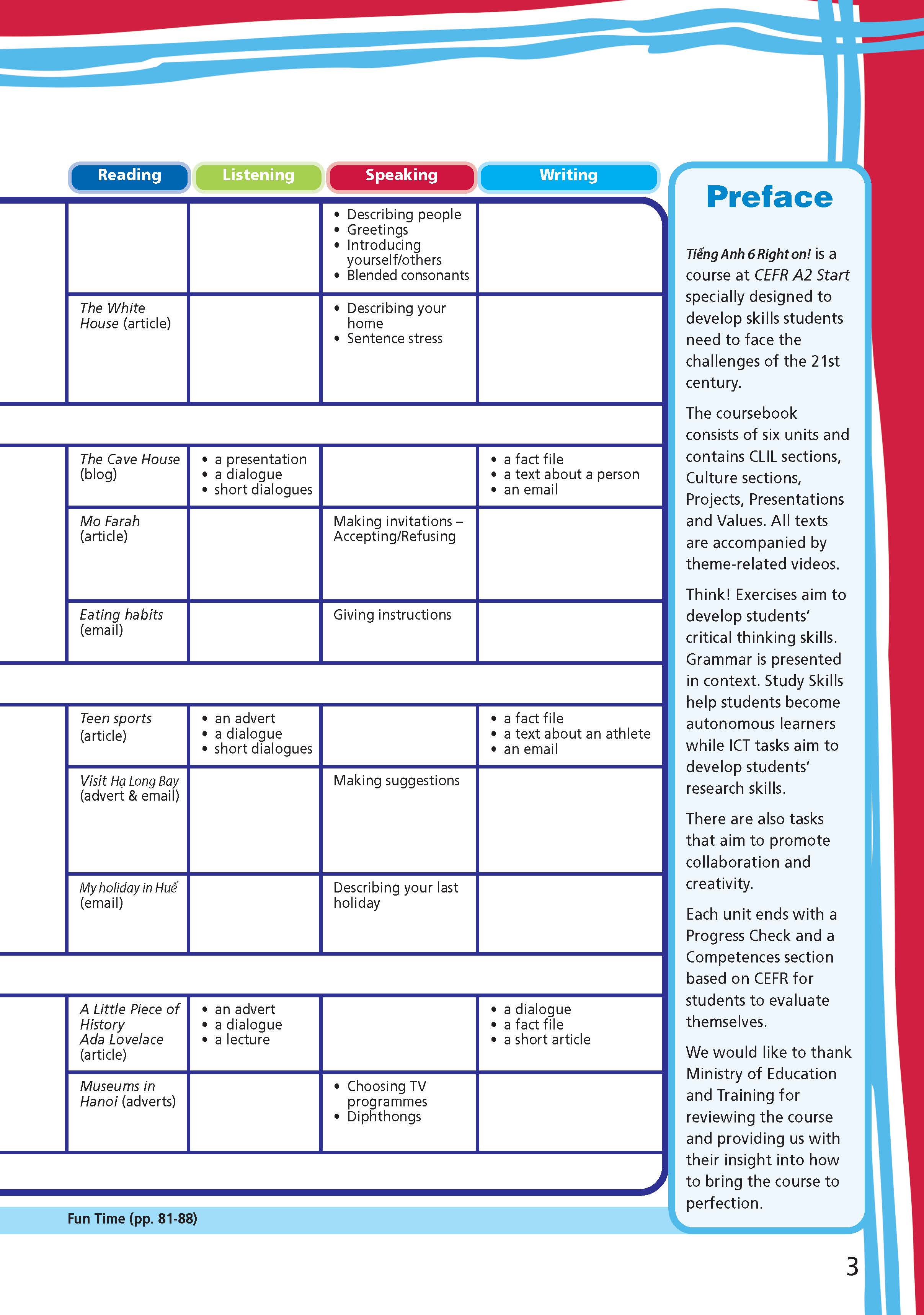 Sách - dtpbooks - Tiếng Anh 6 Right On - Workbook Student's Book (Sách bài tập)