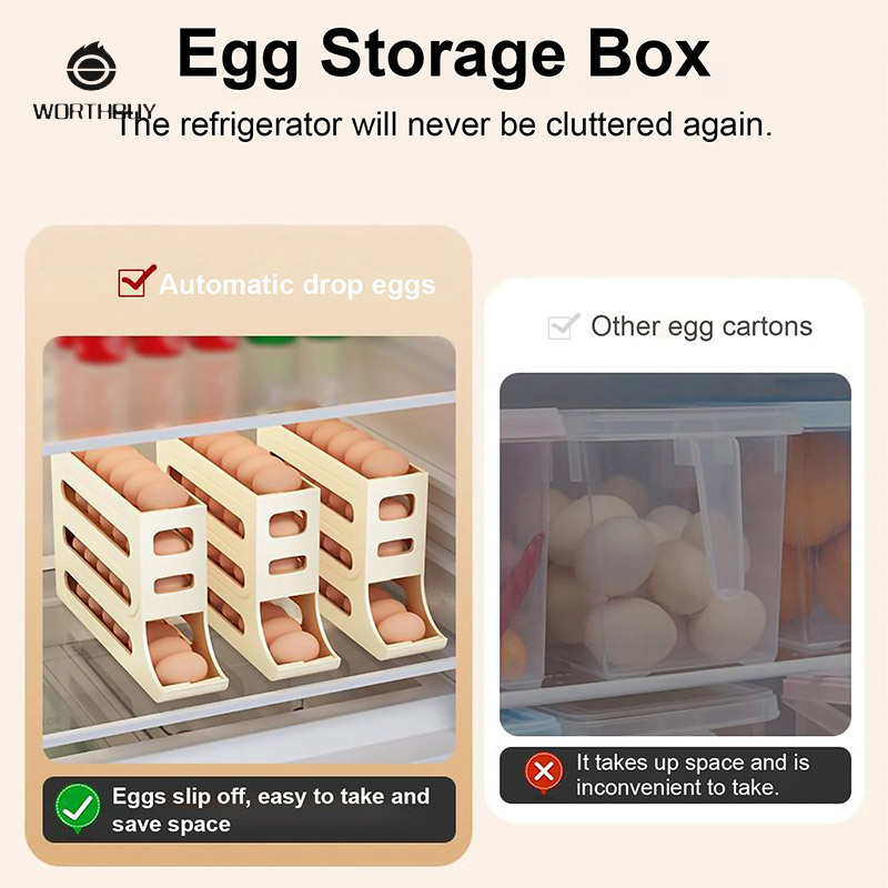 Household kitchen egg storage box, large capacity refrigerator side door dedicated four layer slide automatic egg box