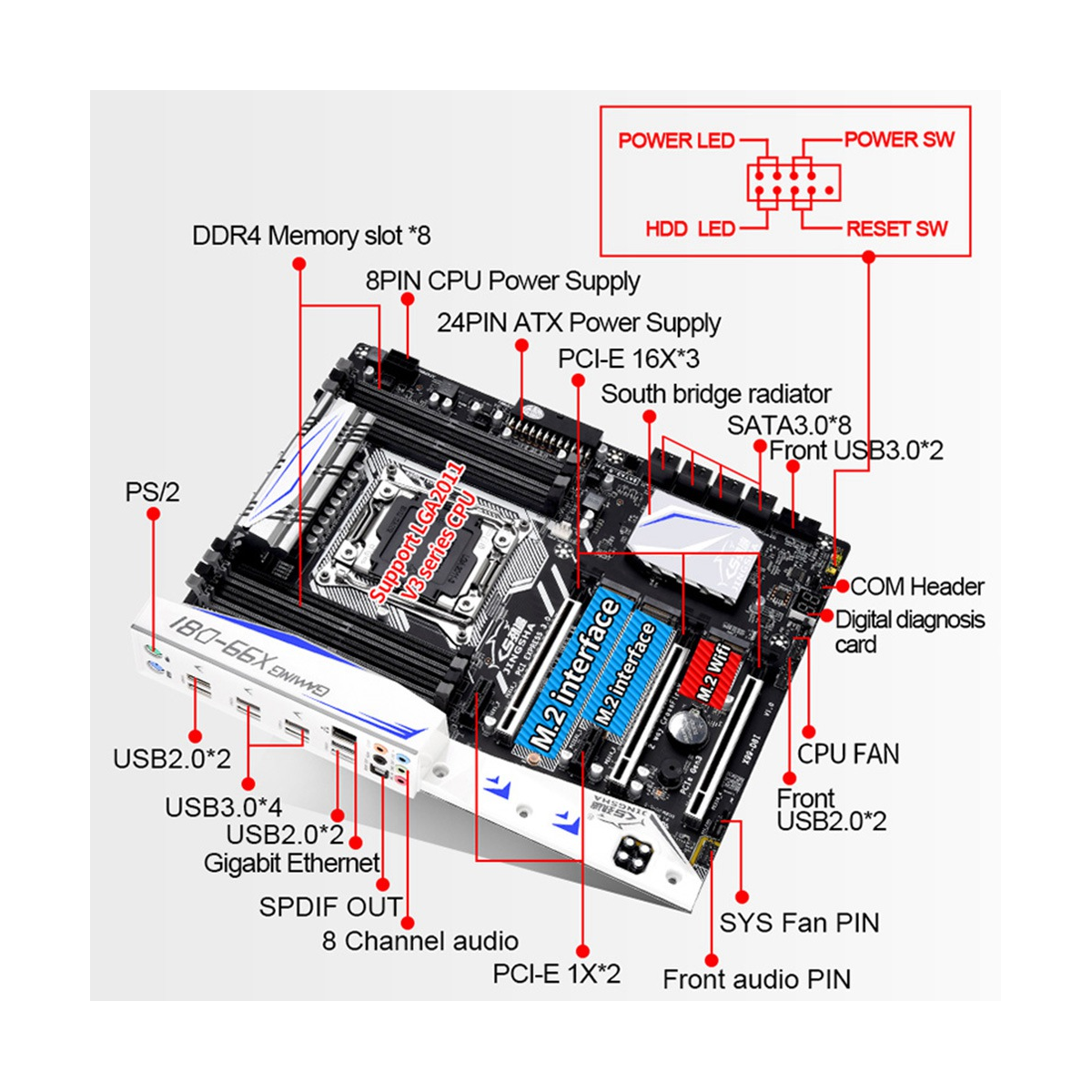 JINGSHA 1 Piece X99-D8I Gaming Motherboard DDR4 Memory Support