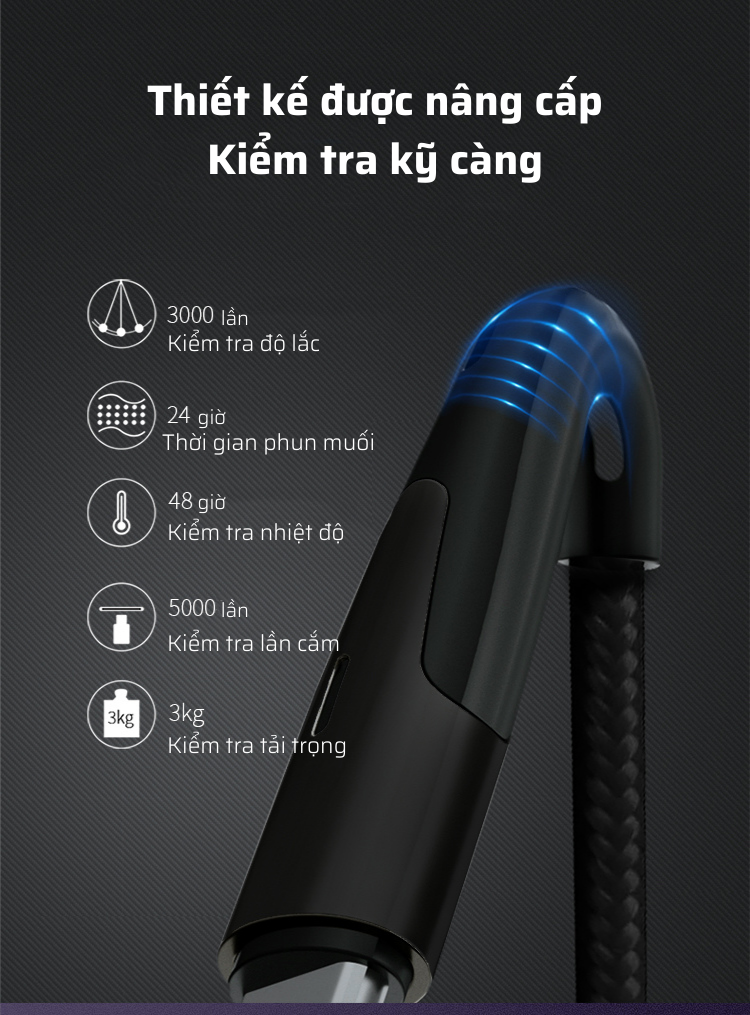 Cáp sạc nhanh Romoss, cáp sạc nhanh CB303 cổng kết nối Micro USB to type-C