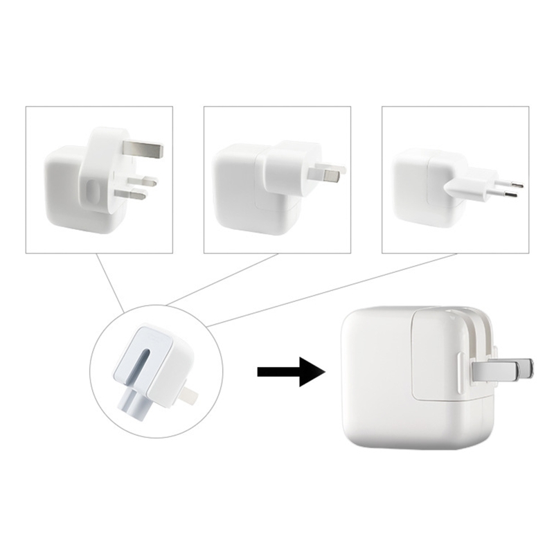 Portable USB C Travel Plug Charging Fast Charger Adapter for