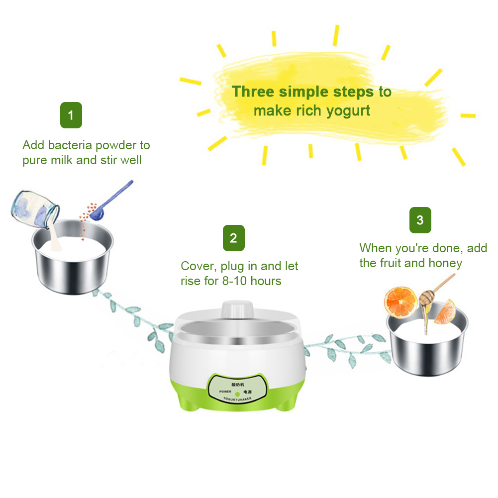 Yogurt Maker Machine, Stainless Steel Inner Container Electric Yogurt