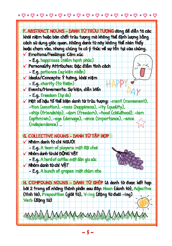 TAKE NOTE ! Sổ tay ngữ pháp tiếng anh (gáy lò xò) 75K