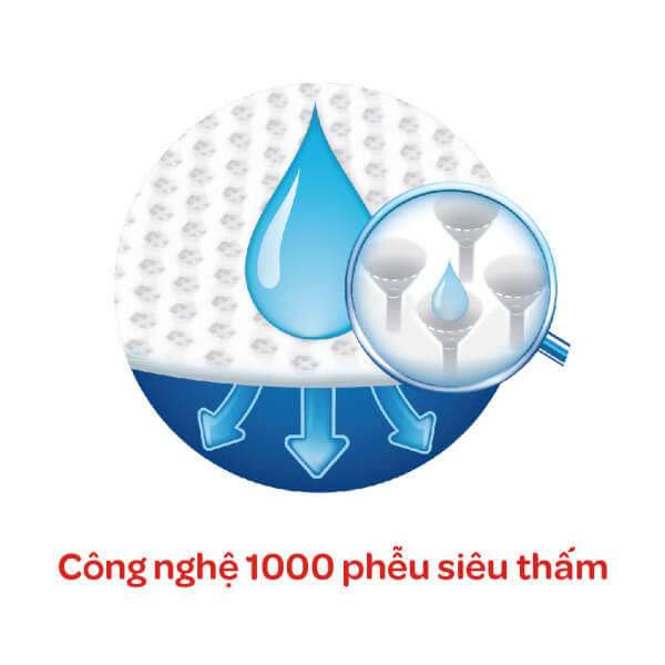 TẢ QUẦN HUGGIES SIZE M 42 MIẾNG - TỪ 6-11KG