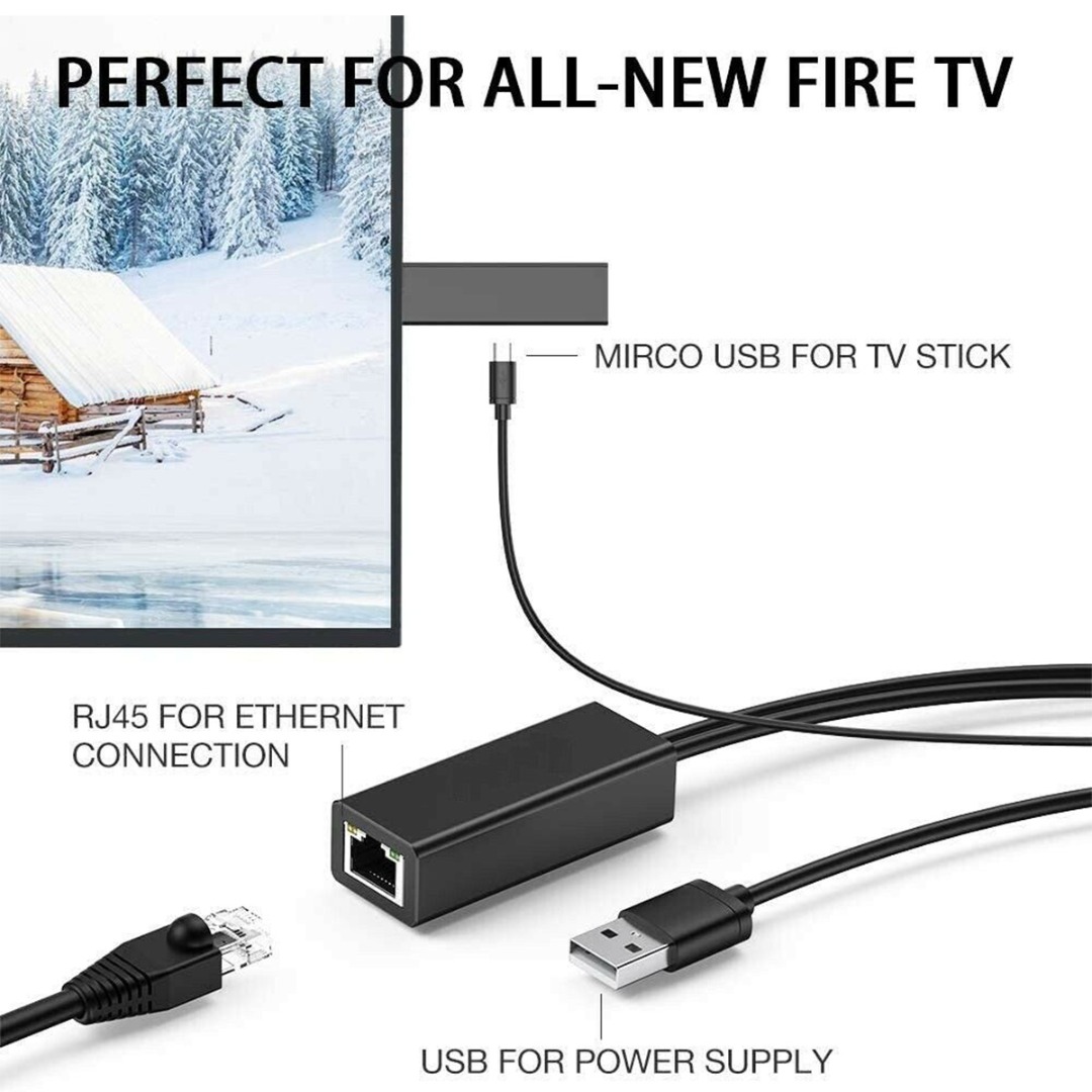 BOKALI NEW 1PC Ethernet LAN USB Adapter Micro USB to RJ45 for Amazon Fire Stick Chromecast Durable