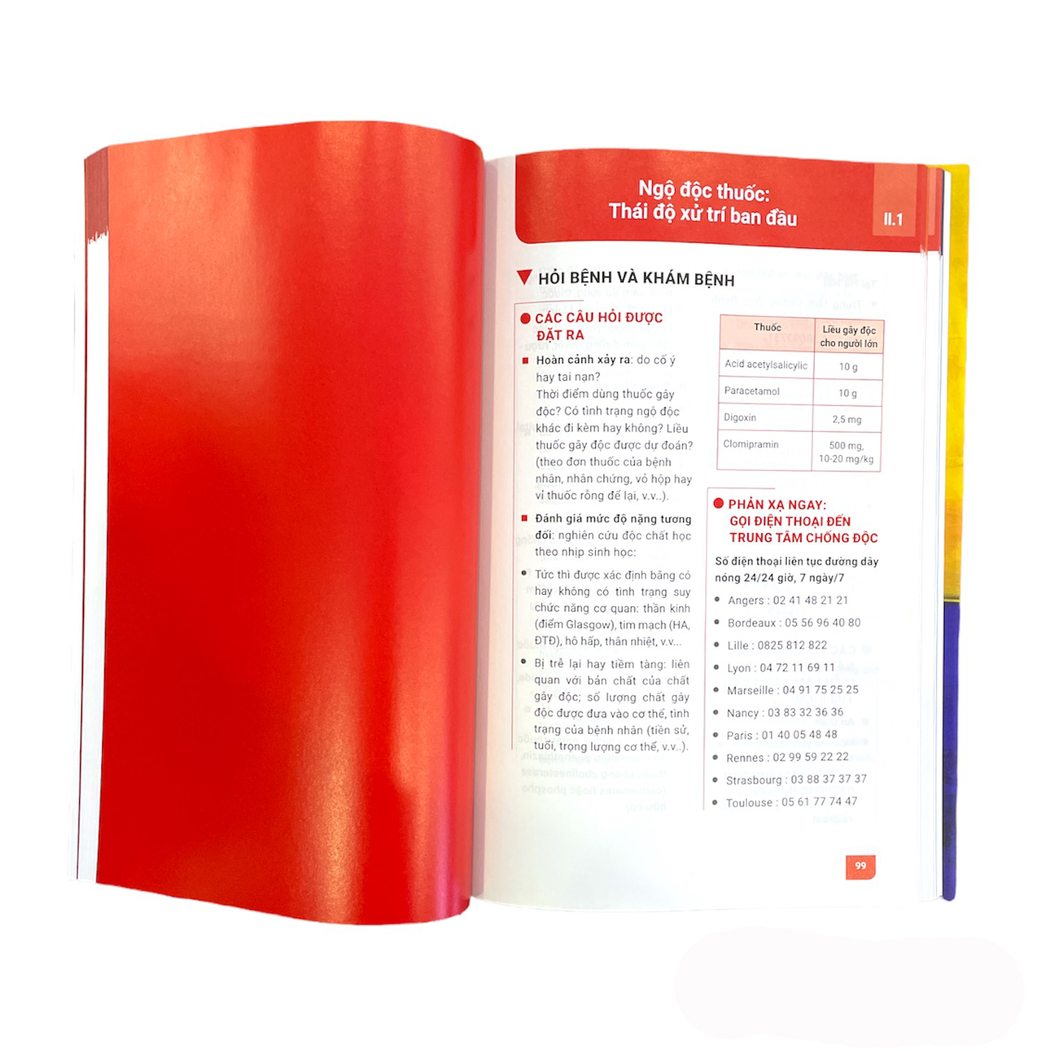 ARTBOOK - Sách Y Học - Cấp Cứu Tâm Thần