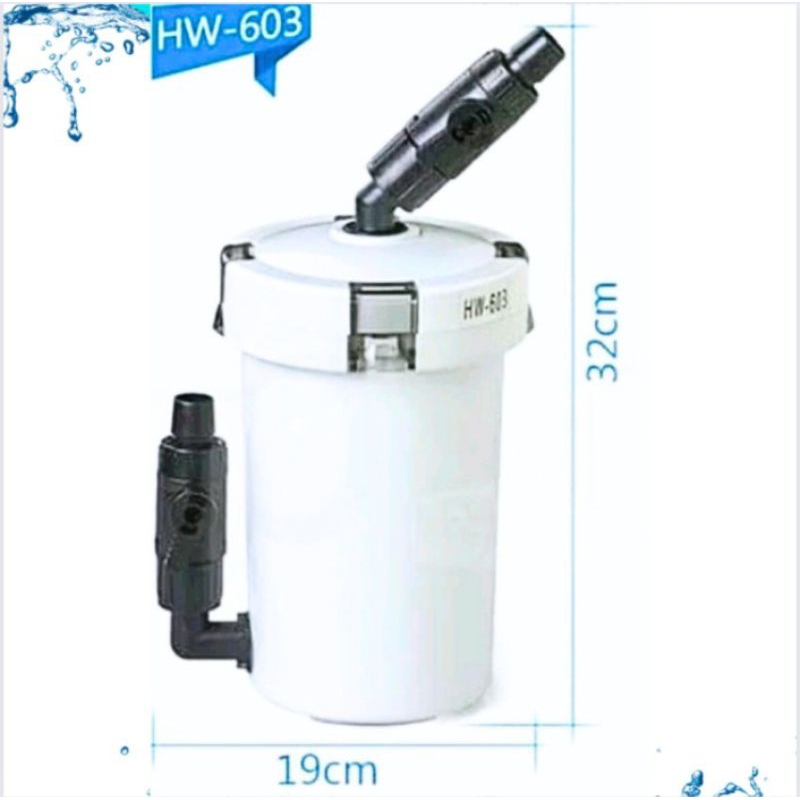 Pompa aquarium EXTERNAL FILTER SUNSUN HW 603B