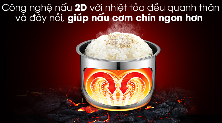 Nồi cơm điện Sharp 1.8 lít KS-N182ETV