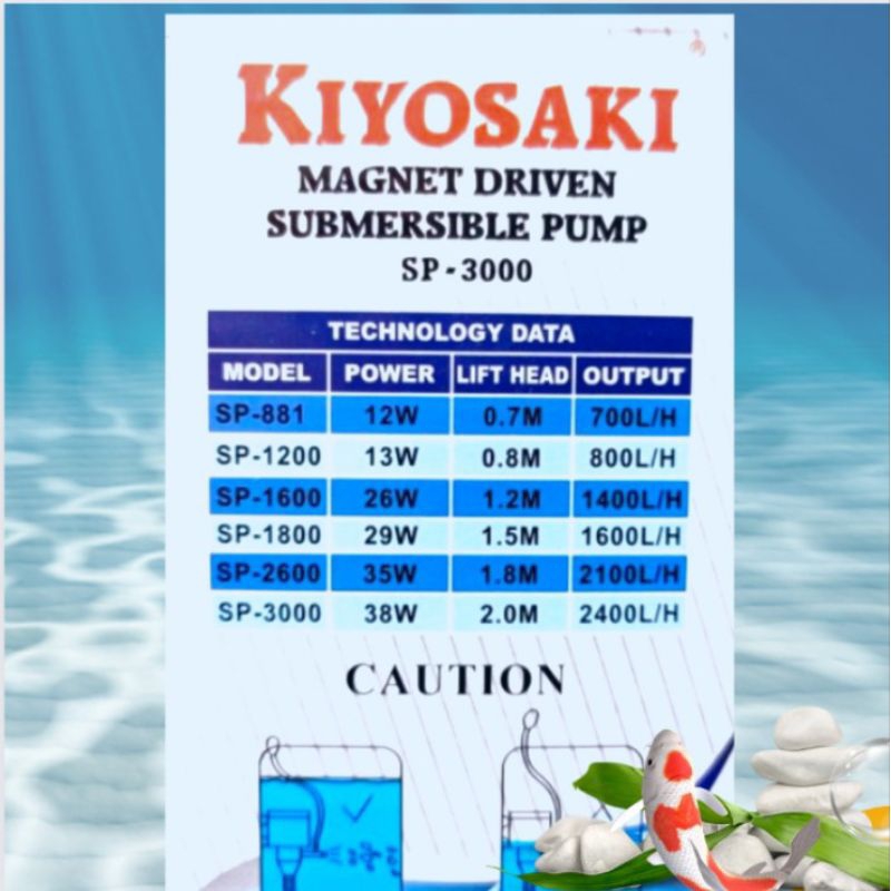 Pompa Aquarium Kolam KIYOSAKI SP 3000