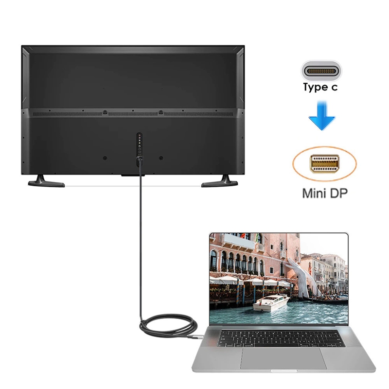 USB C to Mini Displayport Cable USB Type C for Thunderbolt 3 to Mini DP Cord 4K Adapter Cable