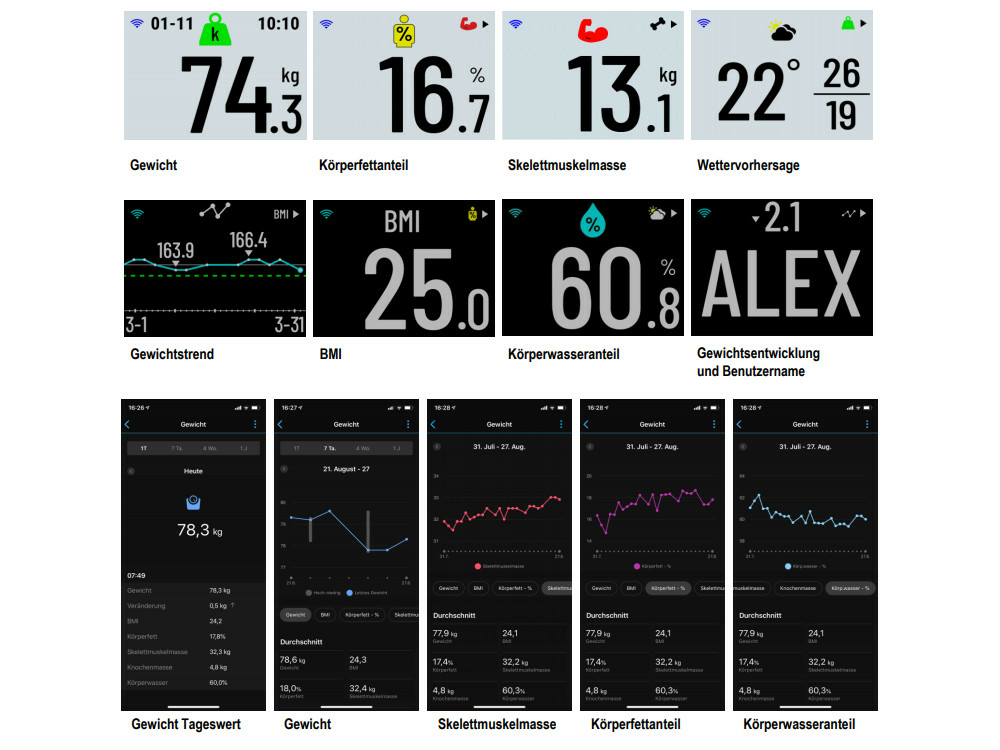 Garmin launches Index S2 smart weighing scale just before the festive  feasting - HardwareZone.com.sg