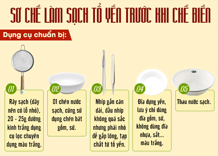 Nhíp Chuyên Gắp Lông Yến-Sơ Chế Yến Thô