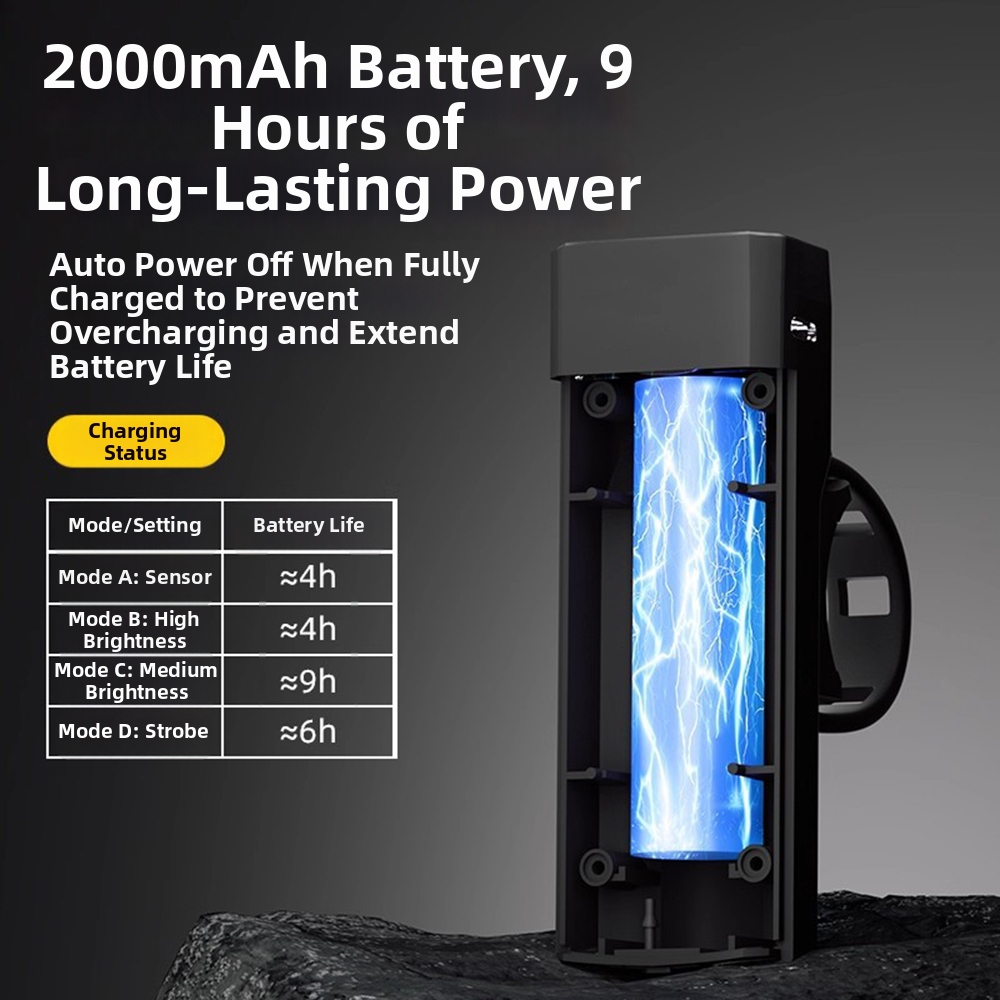 New%20Sensor%20Digital%20Bicycle%20Headlight%202000mAh%20Battery%203%20Modes%20Bicycle%20Light%20IPX4%20Waterproof%20Type%20C%20Bike%20Headlight%20MTB%20Road%20Cycling%20-%20Image%203