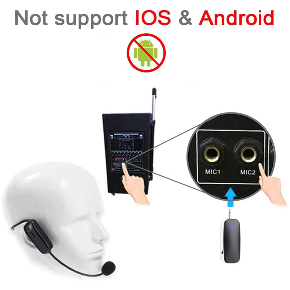 Multifunctional UHF Wireless Microphone Headset Mic System Headset Mic and Handheld Mic