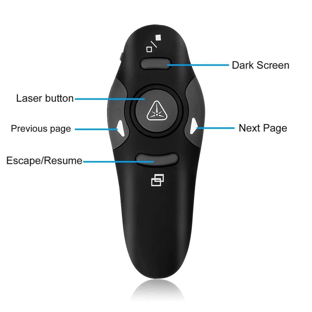 2.4GHz PPT Powerpoint Presentation Wireless Remote Red LED Pointer Presenter Pointers Pen USB RF Remote Control. 