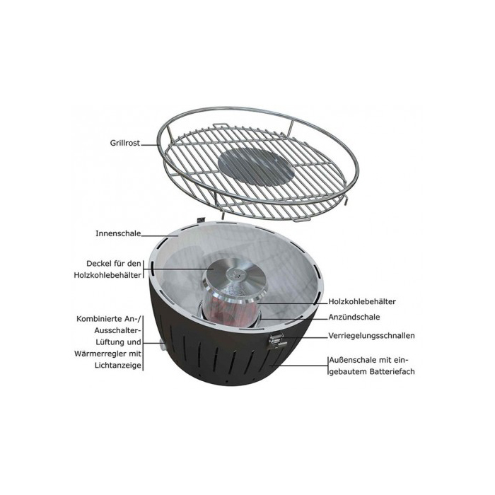Bếp nướng than hoa Nam Hồng BN02