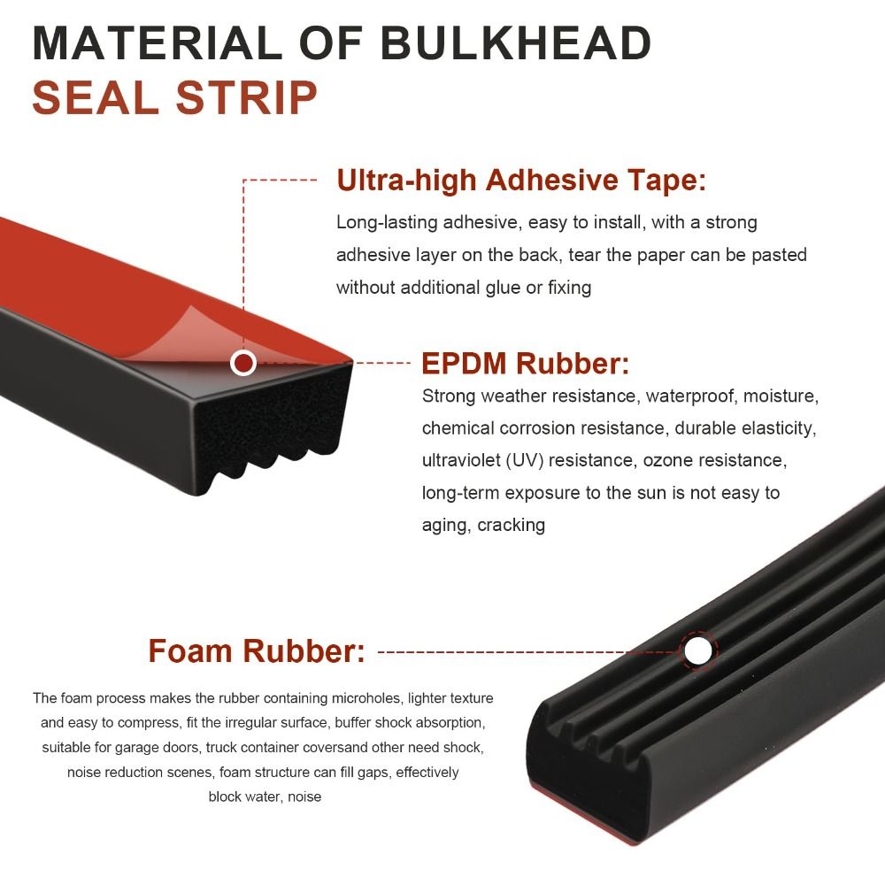 Horizontal Ribbed Sealing Pattern Durable 1/4/8m Bulkhead Sealing Strip Rubber Ribbed Truck Topper Seal ...