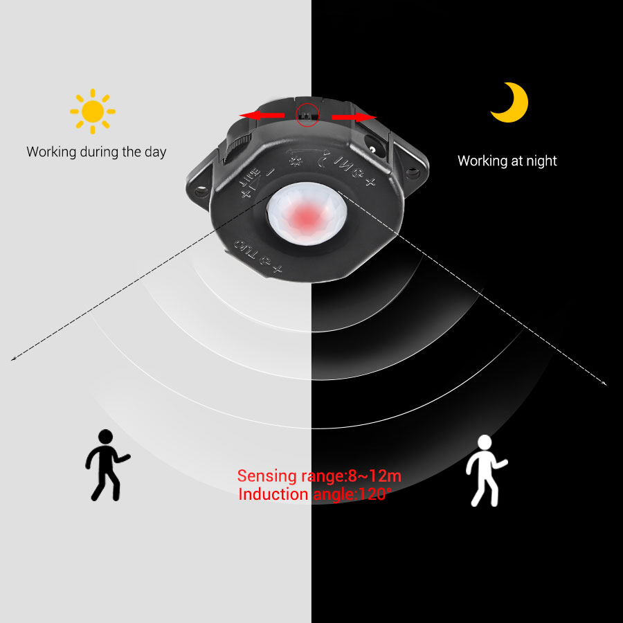 %E3%80%90TopazTrove%E3%80%91Motion%20Sensor%20Light%20Switch%20DC%205V-24V%20IR%20Automatic%20Movement%20Infrared%20Human%20Body%20Sensor%20Switch%20For%20Closet%20Kitchen%20Bathroom%20-%20Image%206