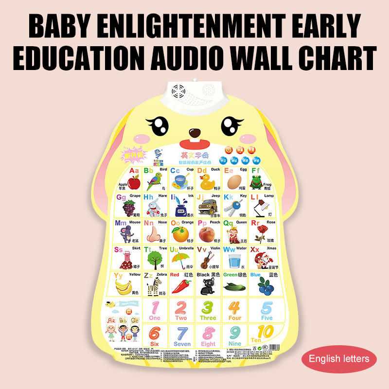 My ABC Talking Friend Interactive Alphabet Toy Talking Poster Wall Chart, Educational Toy for Learning Toddlers, Age 2+ Year Old, Kindergarten, Preschool Boys and Girls