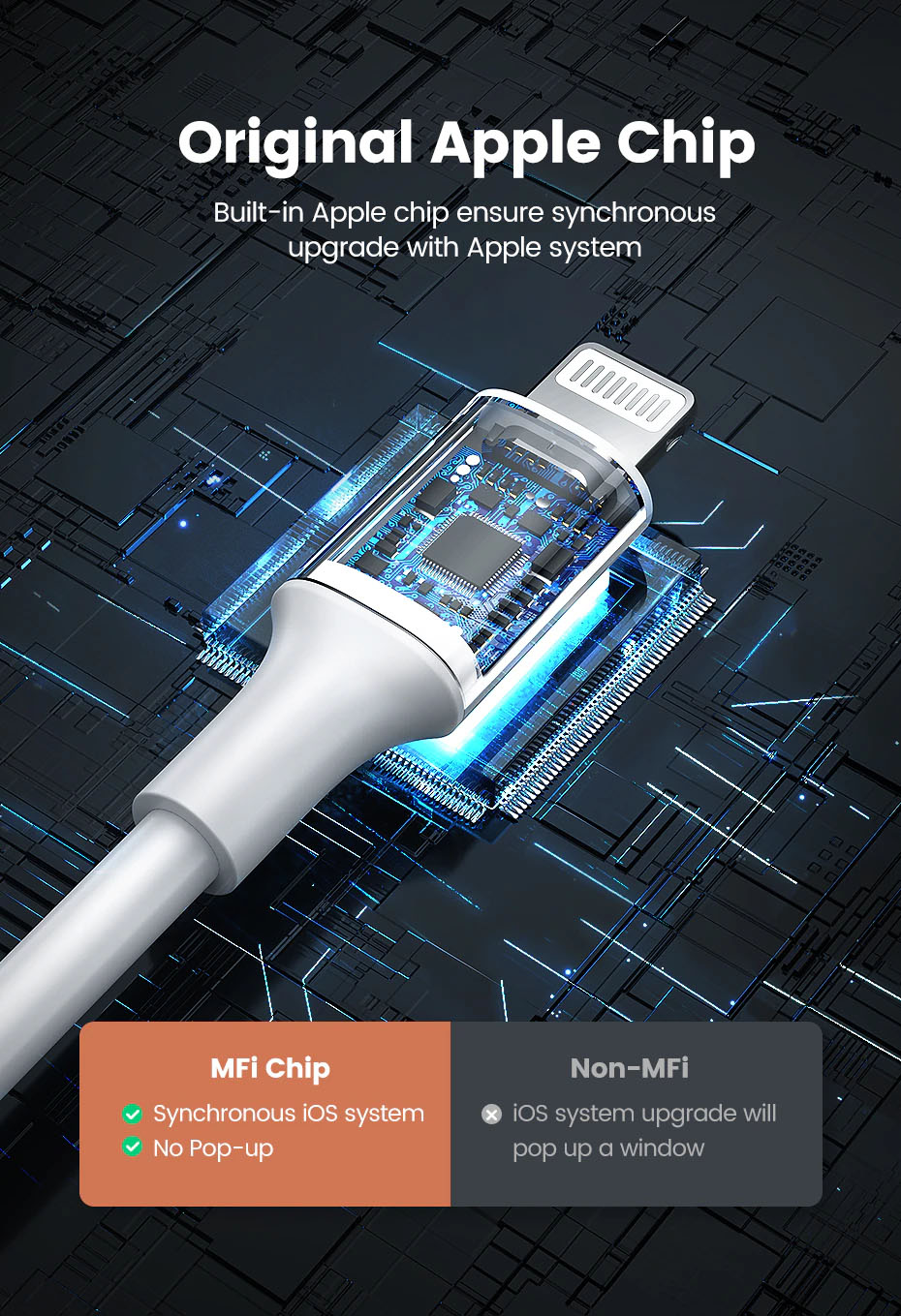 Dây Sạc Iphone Lightning Chip MFI Apple Ugreen US155 - BH 18T Đổi Mới