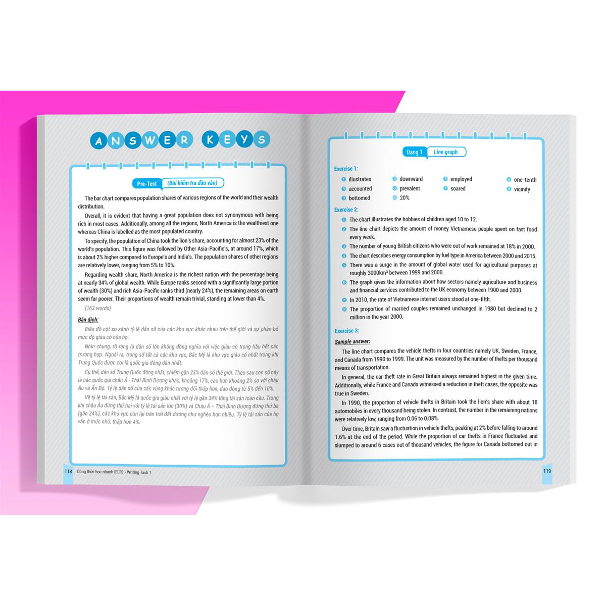 Sách - IELTS KEY WRITING - Công thức học nhanh IELTS Writing Task 1